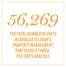 Enter your email address to receive alerts when we have new listings available for real estate asset manager jobs. Top Property Management Firms Nyc Elliman Firstservice
