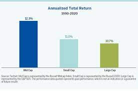 Second place is shared by four (4). News