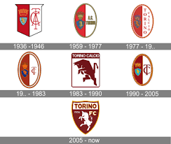 The current status of the logo is active, which means the logo is currently in. Torino Logo And Symbol Meaning History Png