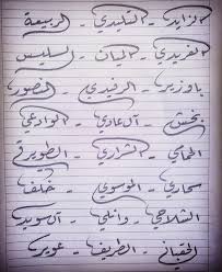 pin by سوف الجين on خط الرقعة calligraphy arabic calligraphy