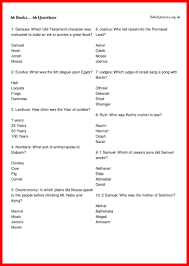 Well, what do you know? Bible Trivia Quizzes