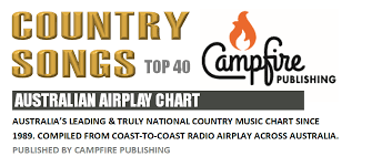 Country Songs Top 40 Australian Airplay Chart
