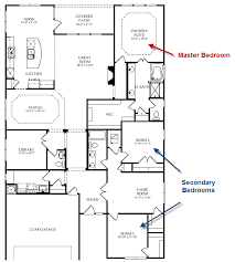 There are typically two short sets of stairs, one running upward to a bedroom level, and one going downward toward a basement area. What Is A Split Floor Plan Discover Spring Texas