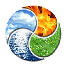 Find & download free graphic resources for fire element. 33 Air Earth Fire Water Free Stock Photos Stockfreeimages