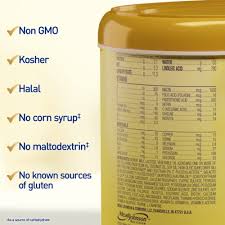 Image result for Infant Nutrition Components