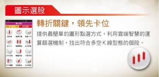 FoneStock 神乎科技