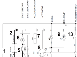 I'm going to try the push button start like. Diagram Case 508c Wiring Diagram Full Version Hd Quality Wiring Diagram Vidiagram Isabelrussinova It
