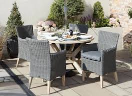 Skip navigation javascript seems to be disabled in your browser. Outdoor Living Ultimate Guide To Garden Furniture