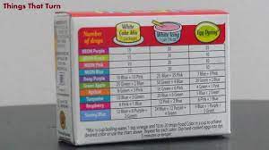 Neon Food Coloring Chart Food Coloring Chart Neon Food Coloring Simple Wedding Centerpieces Diy