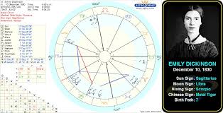 emily dickinsons birth chart emily elizabeth dickinson