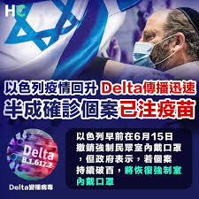 Jun 23, 2021 · 原标题：以色列总理称新冠疫情在该国重新暴发 以色列总理贝内特当地时间22日发表声明说，近期该国新冠肺炎确诊病例数显著增加，新冠疫情已在. è®Šç¨®ç—…æ¯' ä»¥è‰²åˆ—ç–«æƒ…å›žå‡deltaå‚³æ'­å¿«åŠæˆç¢ºè¨ºå€‹æ¡ˆå·²æ³¨ç–«è‹— Health Concept Line Today