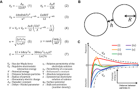 Then answer the questions that follow. Surfactant Coated Nanoparticles In Nanomedicine And Food Ijn