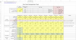 Car Buying Comparison Bismi Margarethaydon Com