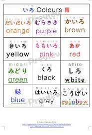 Learn practical & conversational japanese. Uses Colour Reference List Poster Colour Grid For Alphabet Patterns Romanji Hiragana Kanji E Learn Japanese Words Japanese Language Learning Japanese Words