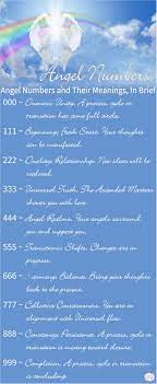 Angel Numbers Meanings In Brief Ellen M Gregg Intuitive Channel Healer Angel Numbers Number Meanings Numerology