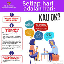 Panel penasihat daerah kuala muda menganjurkan satu program kemasyarakatan menyediakan dan mengagihkan bubur lambuk kepada penduduk beberapa kampung disekitar klinik kesihatan. Fahami Panel Penasihat Klinik Kesihatan Kepala Batas Facebook