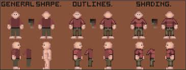 Contributing to the Game - CM-SS13 - Wiki