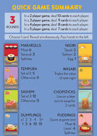 I also have the board/card game sushi go party and i have a. Tabletop Tuesday Sushi Go Sa Gamer