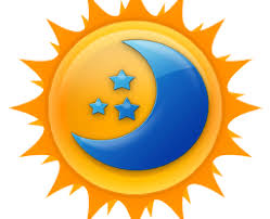 Viteza vantului, directia vantului, presiunea atmosferica, temperatura. Vezi Cum Va Fi Vremea La IaÈ™i In Weekend Ziar Info IaÈ™i Stiri Iasi