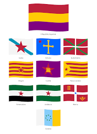 Including transparent png clip art, cartoon, icon, logo, silhouette, watercolors, outlines, etc. Independentist Socialist Spanish Regions In Emoji Form Vexillology
