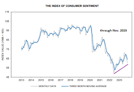 The Capital Spectator | Investing, Asset Allocation, Economics & the Search  for the Bottom Line