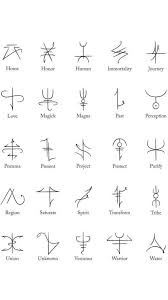 115 Small Tattoos With Letters And Symbols For Women Best Tattoos Letters Small Symbols Ta Matching Tattoos Greek Symbol Tattoo Meaningful Tattoos For Men