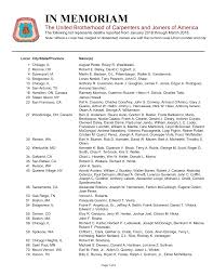 Capitol area mothers of multiples club. Https Www Carpenters Org Wp Content Uploads 2018 04 In Memoriam 2018 Jan Mar Pdf