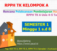 Macam gejala alam hari tujuan strategi pembelajaran kd cakupan materi rencana kegiatan senin anak dapat : Contoh Rpph Rkh Tk B Semester 2 Minggu 9 17 Paud Jateng
