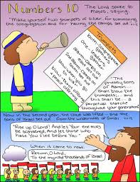 Numbers 10 Bible Study Notes Understanding The Bible Bible Lessons