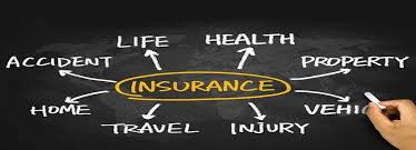 Image result for insurance