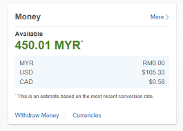 Myr is a restricted currency. How Do I Use The Money In My Paypal Paypal Community
