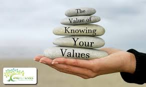 The answer to the ultimate by reading these value quotes, you are enabled to consider the whole spectrum of options and try to. The Value Of Knowing Your Values 2nd Act Lives