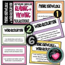 Reading And Viewing Literacy Progressions Phonic Knowledge Word Recognition Printable Teaching Resources Australian Curriculum Visible Learning