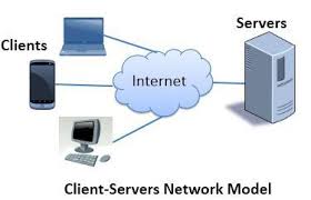 Advantage and disadvantage of peer to peer network are explain given below. Difference Between Client Server And Peer To Peer Network With Comparison Chart Tech Differences