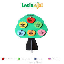 Rukun berasal dari kata asli bahasa arab yaitu ruknun. Lesinaja Rukun Iman Ada 6 1 Iman Kepada Allah 2 Iman Facebook