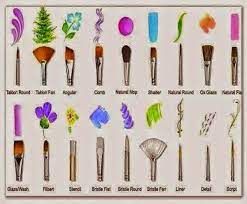 different brush painting art lessons art painting watercolor art