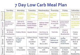 Pin On Clean Eating