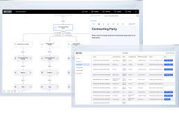 App data universe property sales. Digital Transformation The Driver Of The Markets Book A Demo