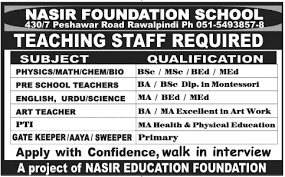 Teaching Staff Required New Jobs Portal Teaching Job Portal School Teacher