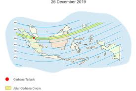 Ini tergantung dari titik mana manusia. Puncak Gerhana Matahari Cincin 2019 Diawali Di Sinabang Aceh Pukul 11 55 Wib Halaman All Kompas Com