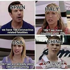 Dec 02, 2020 · the best memes of 2020 so far promise a hilarious and demented year online. The Funniest Covid 19 Memes And Jokes Liberty On The Lighter Side