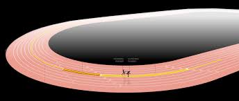 At any track and field competition, the relays represent an intricate and unique component of a largely individual sport. The Fastest Baton To The Finish Line Interactive Feature Nytimes Com
