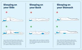 Sleeping and the Spine | National Spine Health Foundation