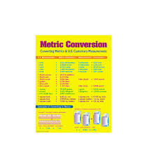 Metric Conversion Chart Grade 4 8