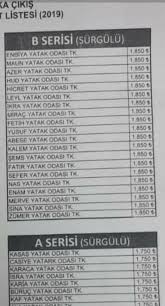 Kutsala Saygi Dernegi On Twitter Ekte Gorselleri Bulunan Yatak Odasi Takimlarina Kur An I Kerim Den Sure Isimleri Verilerek Bu Isimlerle Pazarlandigi Yuce Kitabimizin Ticarete Alet Edilerek Densizce Istismar Edildigi Tespit Edilmistir Urunlerin Ise