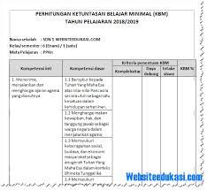 Kkm kurikulum k13 revisi terbaru megambil dari situs didasmen.com (milik. Kkm Kelas 6 Sd Mi Kurikulum 2013 Revisi 2018 File Croob