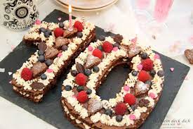 Diesen kuchen kannst du gut verpackt fur 2 3 tage im kuhlschrank aufbewahren. Zahlentorte Backen Einfacher Als Du Vielleicht Denkst Tischlein Deck Dich