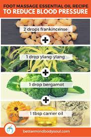 Maybe you would like to learn more about one of these? 11 Essential Oil Recipes For High Blood Pressure