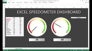 creating excel gauge dashboard excel dashboard templates