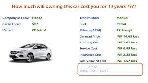 It was launched in the country for the first time in 1998 and went on to become the company's most sold car. Honda City Zx Petrol Ownership Cost Price Service Cost Insurance India Car Analysis Youtube
